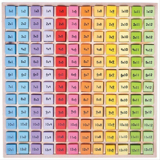 Bigjigs Times Table Tray